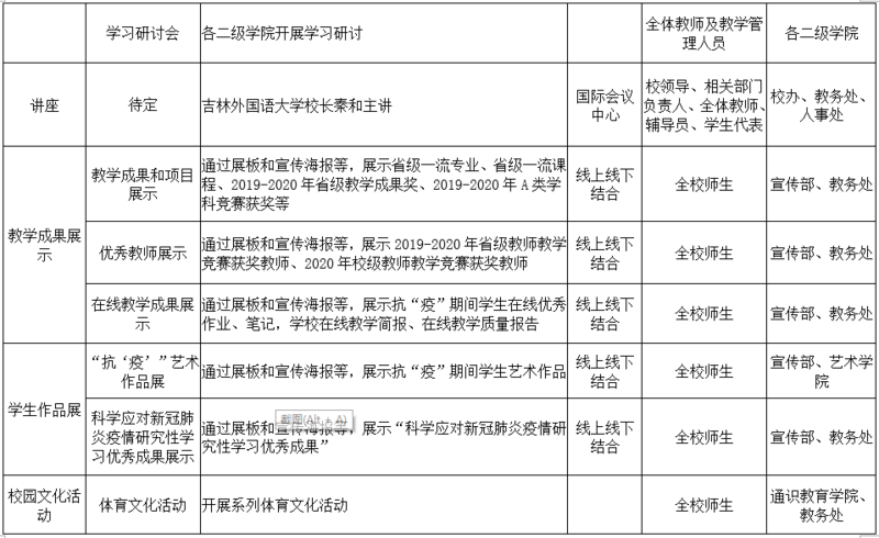 1605524830021045447.png 微信截图_20201116190651.png